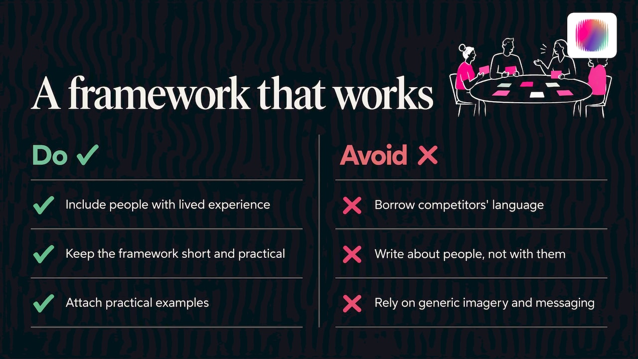 Our perspective: where frameworks go wrong in this sector — overview diagram