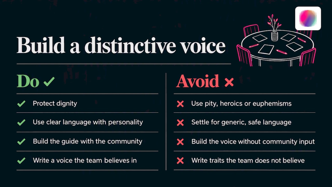 Our perspective — overview diagram