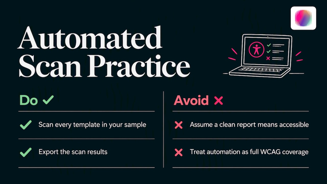 Step 1: Run an automated scan — overview diagram