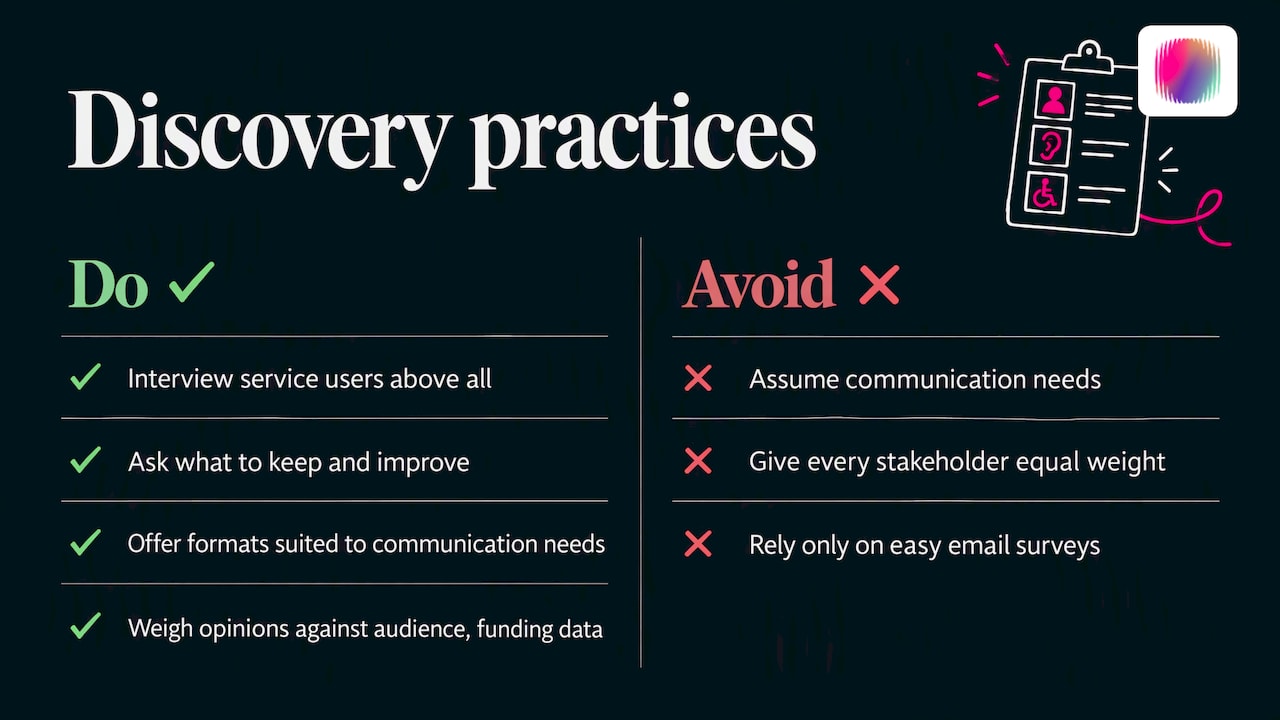 2. Run discovery with the people you serve — overview diagram
