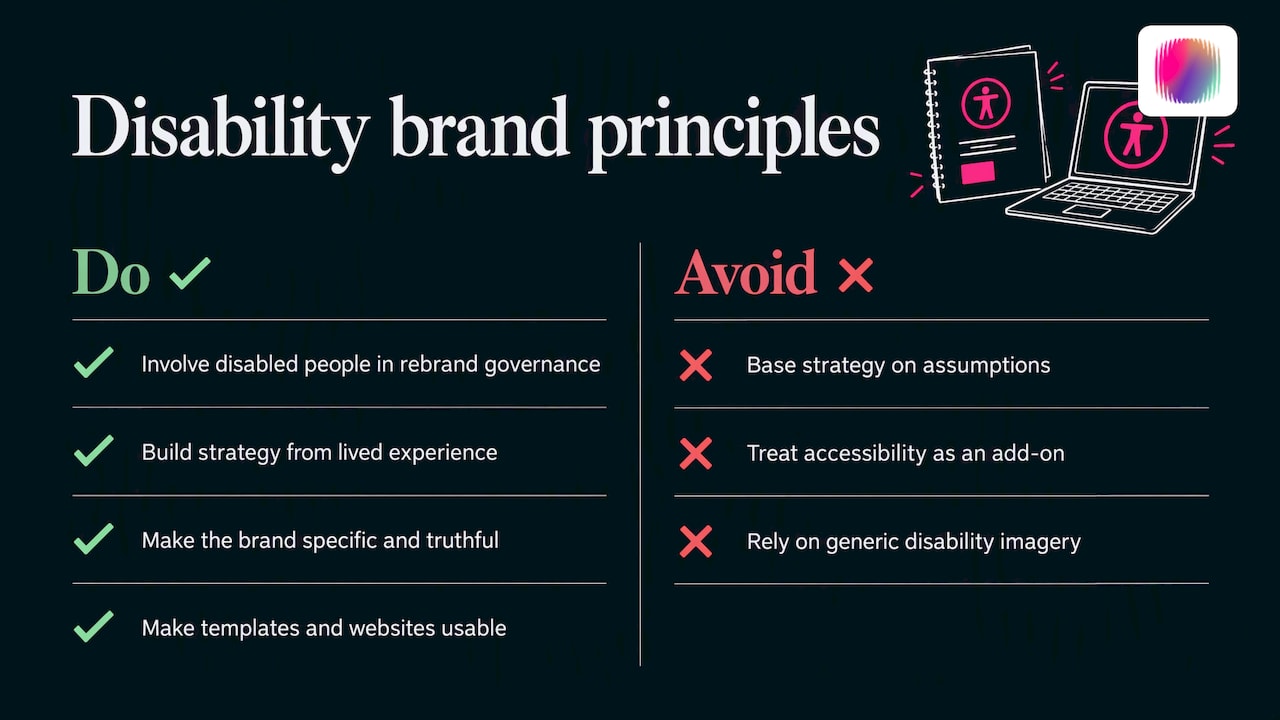 Our perspective: brands in the disability sector — overview diagram