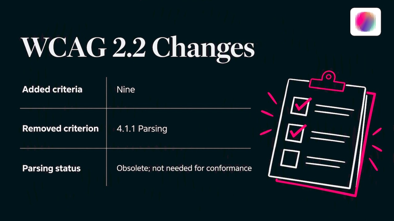 Nine criteria added and one removed